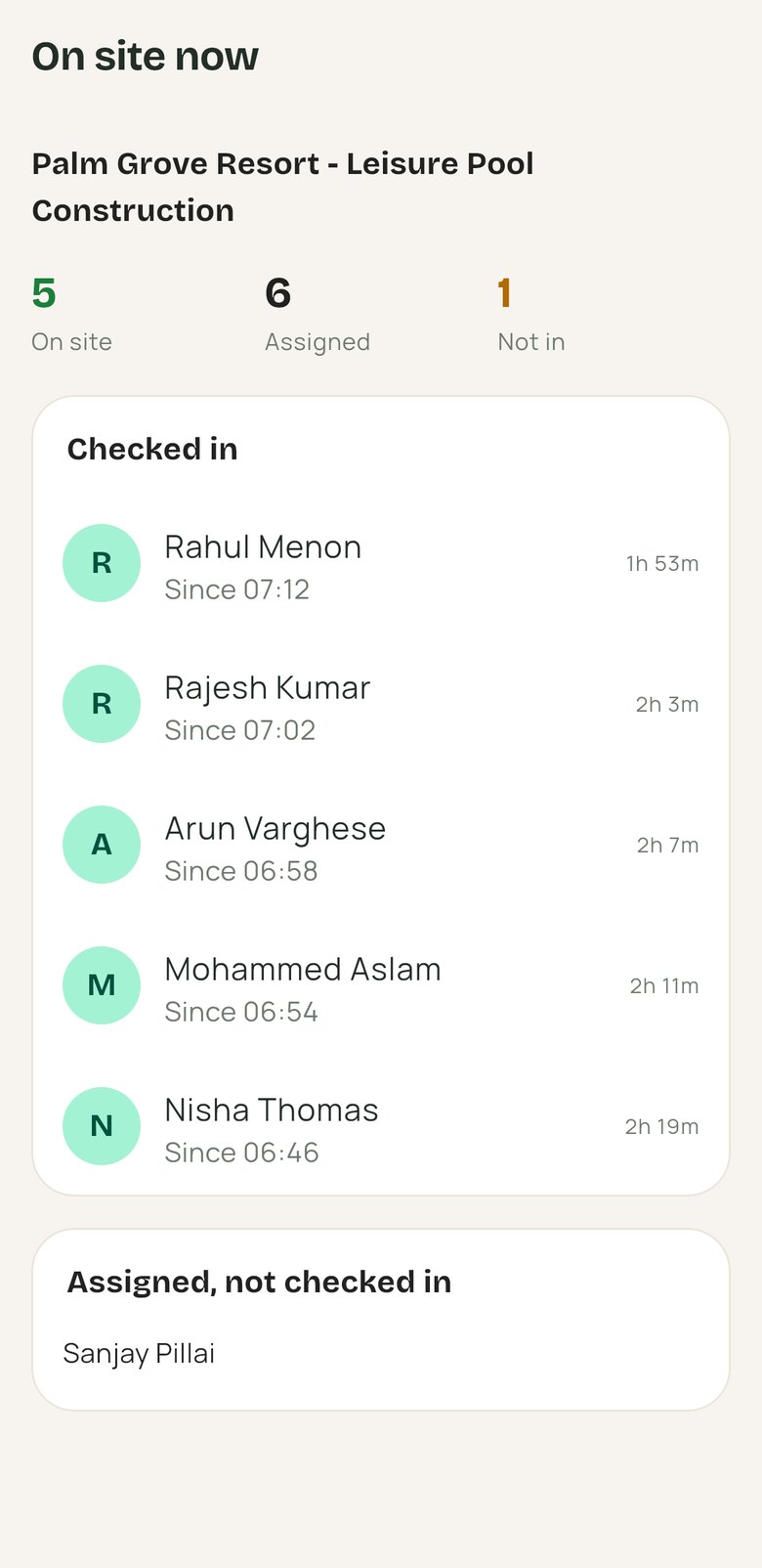 Live list of who is checked in on site and who is not