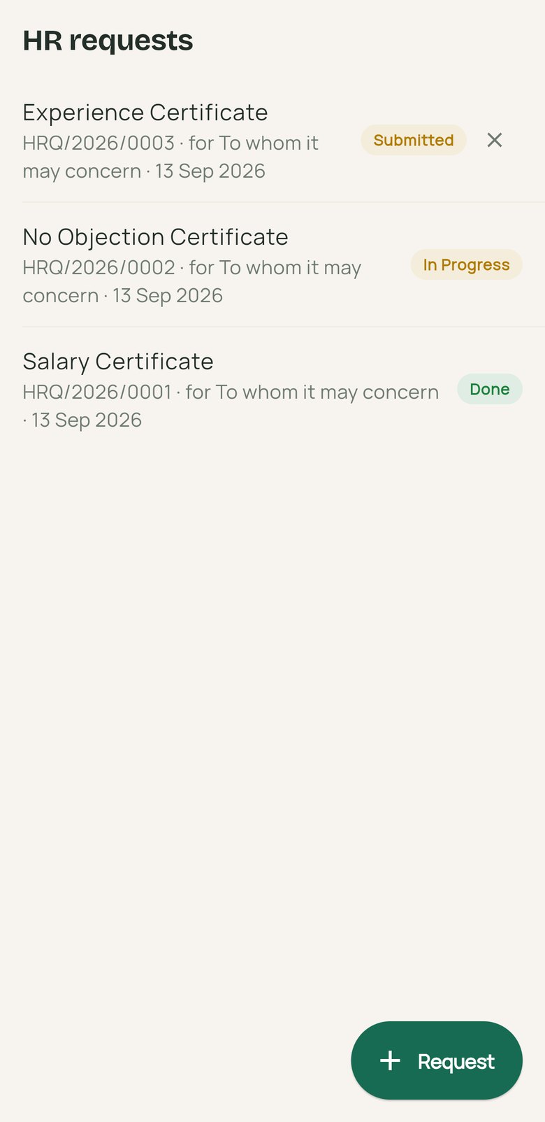 HR letter requests with their states